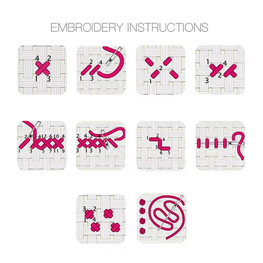 Stamped Cross Stitch Kits,11CT Printed Cross Stitch Pattern Full Embroidery Kits