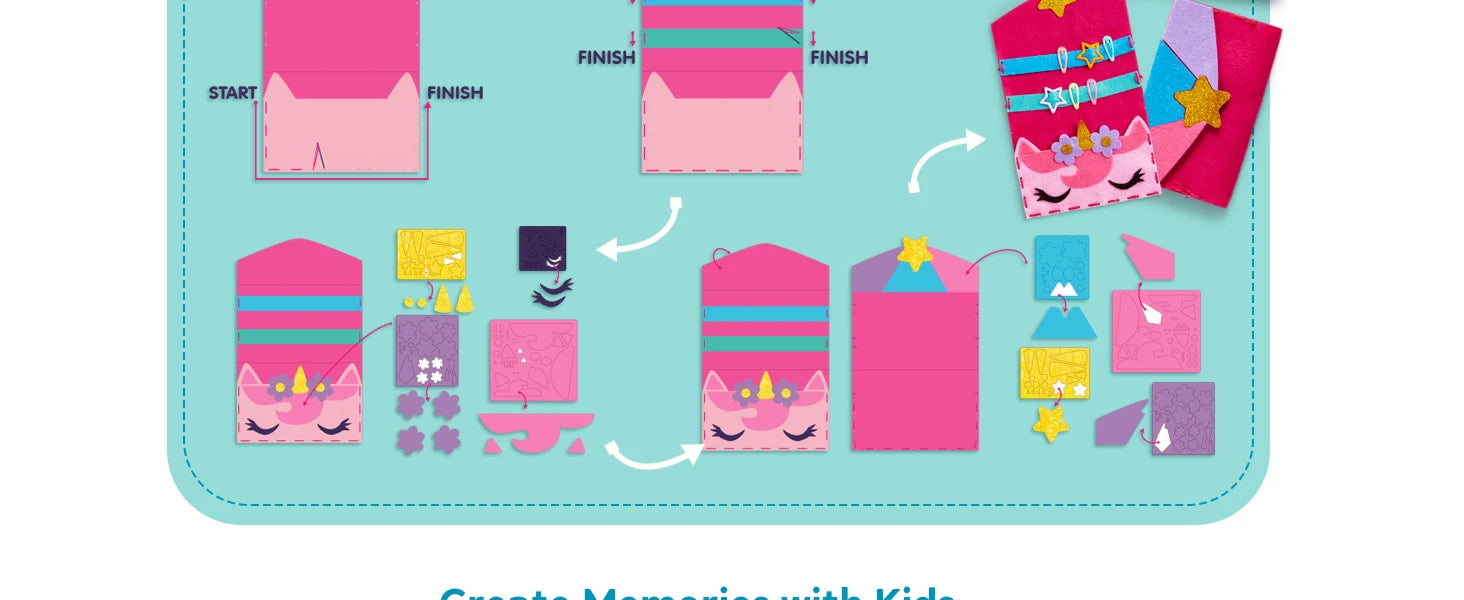 Sewing Projects My First Kids Sewing Kit- Easy DIY