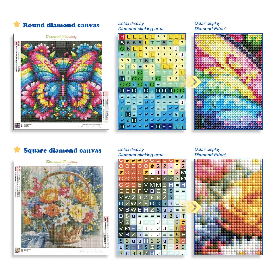 Diamond Painting Photos Custom Diamond Mosaic diamond Pictures 5D DIY Needle Arts Craft .