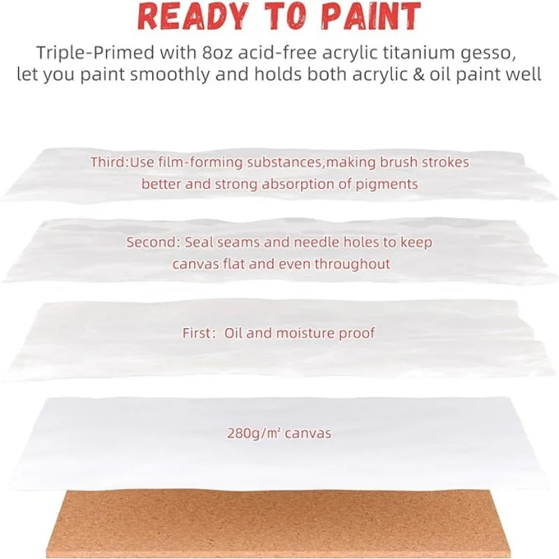 6pcs Canvas Board For Painting Cotton Blank Primed White