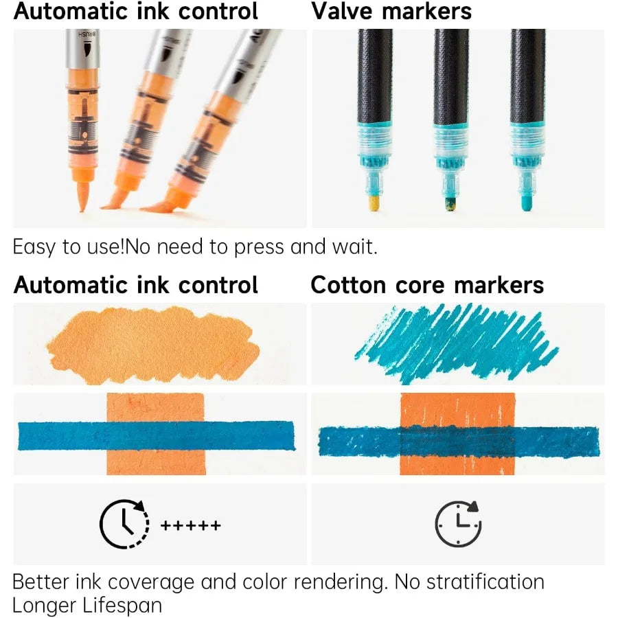 Students Automatic Ink Control Acrylic Paint Markers 36 Colors
