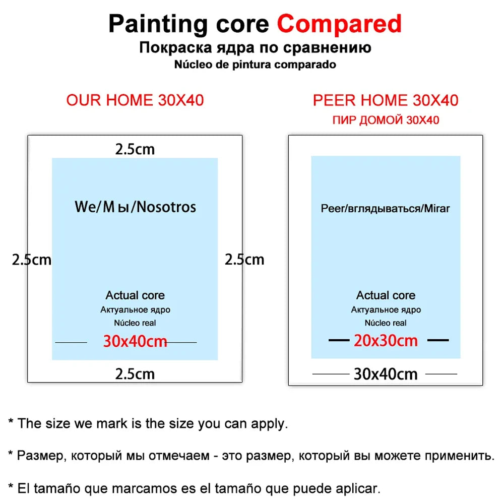 New 100% Full Fairy Dust Crystal Resin Square Diamond Painting by Number Kits