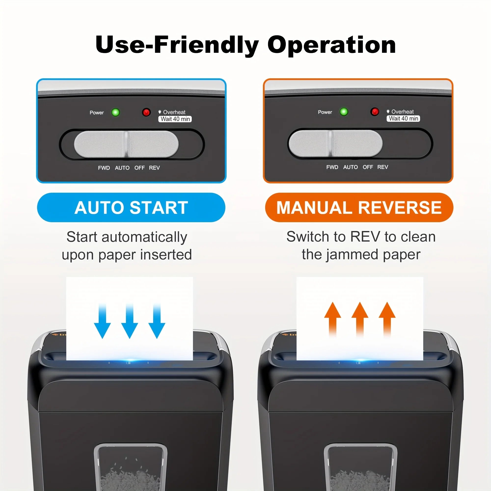 Wastebasket for Home Office Shreds Credit Cards,Paper
