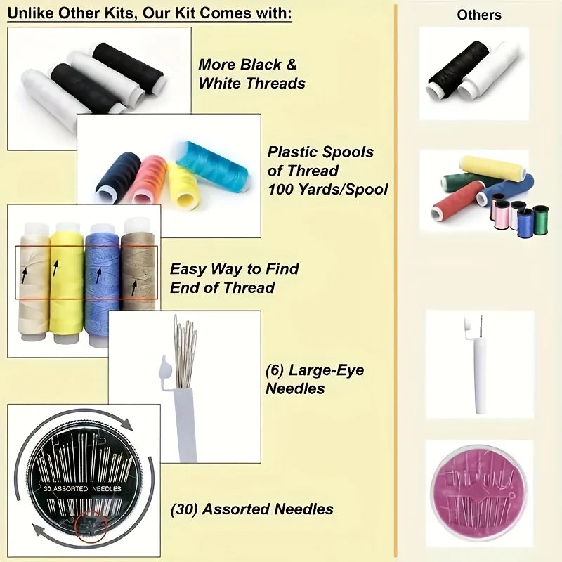 Complete Home Sewing Kit DIY Upholstery Rugs, Wallets, Pillows