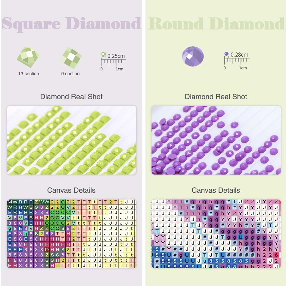5D Diamond Painting Photo Custom Personalized Gift Rhinestones Diamond Pictures to Make Cross Stitch Kits DIY for Wall Decor