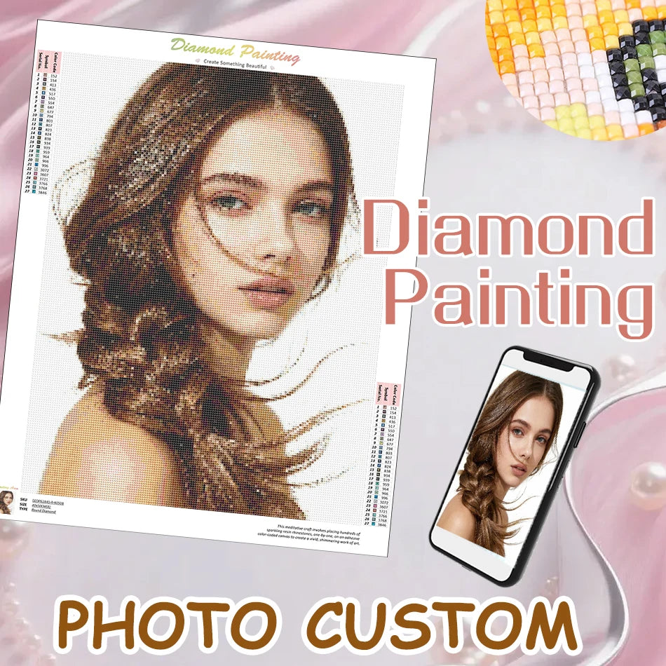 Diamond Painting Photo Custom Full Square Diamond Embroidery Home Decor Mosaic Cross Stitch Kit Personal Private Picture