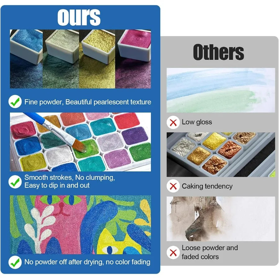 Mini Forestry Shifting Watercolor Painting Set with 60 Colors