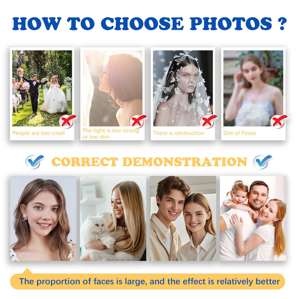 Diamond Painting Photos Custom Diamond Mosaic diamond Pictures 5D DIY Needle Arts Craft .