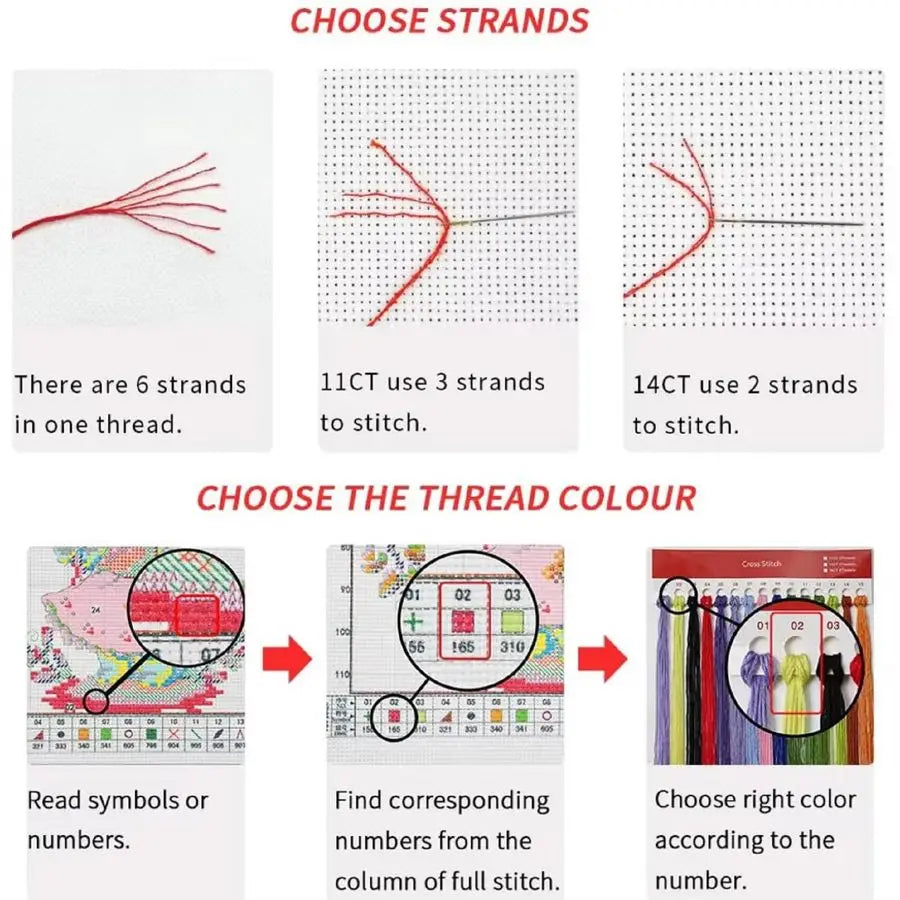 Stamped Cross Stitch Kits,11CT Printed Cross Stitch Pattern Full Embroidery Kits